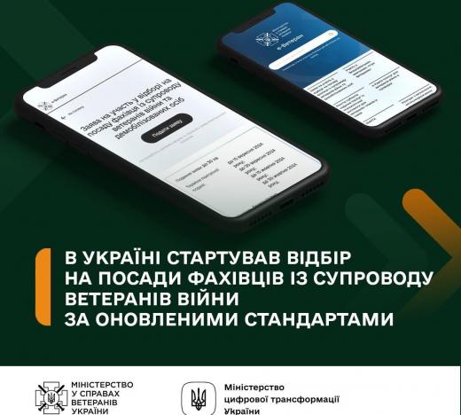 Міністерство у справах ветеранів України відкрило прийом заявок на участь у відборі на посади фахівця із супроводу ветеранів війни та демобілізованих осіб відповідно до оновленого професійного стандарту