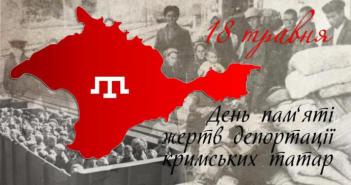 День пам’яті жертв геноциду кримськотатарського народу
