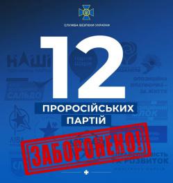 За ініціативи СБУ в Україні остаточно заборонили діяльність 12 проросійських партій