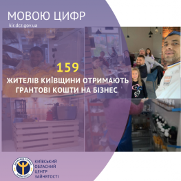 Щодо реалізації державної програми `Власна справа`