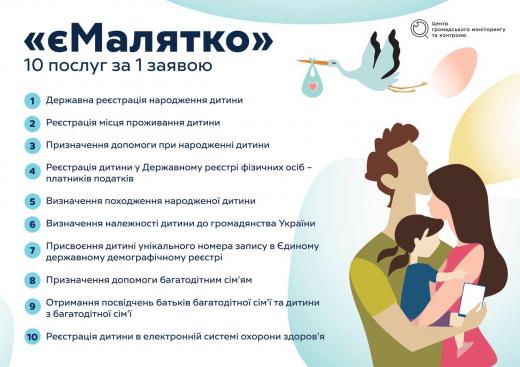 До уваги жителів Димерської громади