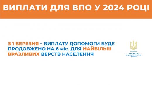 Алгоритм продовження виплат на проживання для ВПО з 1 березня 2024 року за Заявою