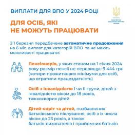 Про виплати для ВПО у 2024 році
