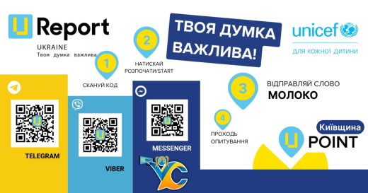 До уваги жителів Димерської селищної територіальної громади віком від 14 до 35 років